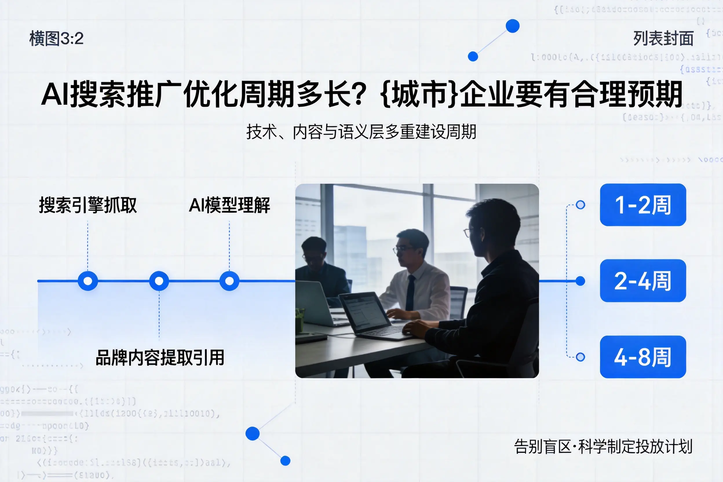 AI搜索推广优化周期多长？石嘴山企业要有合理预期