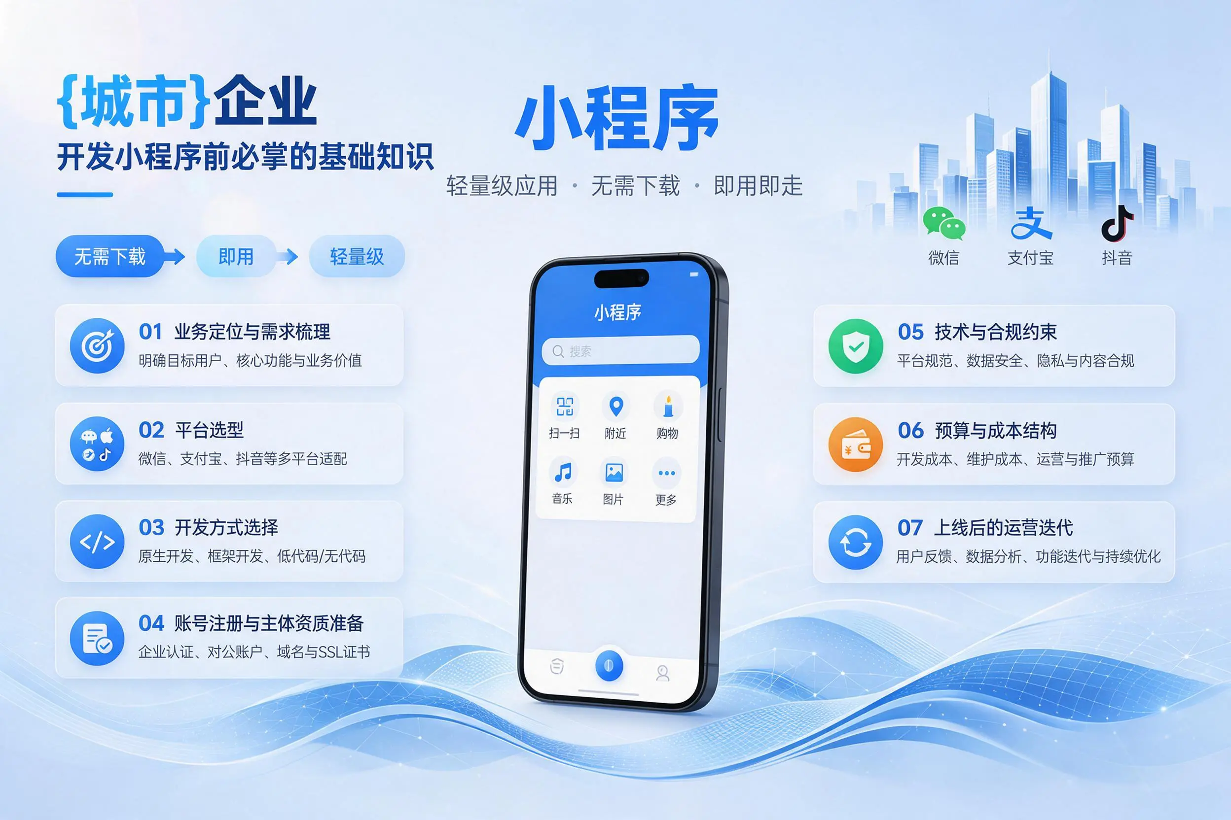 石嘴山企业开发小程序前必须掌握的基础知识有哪些