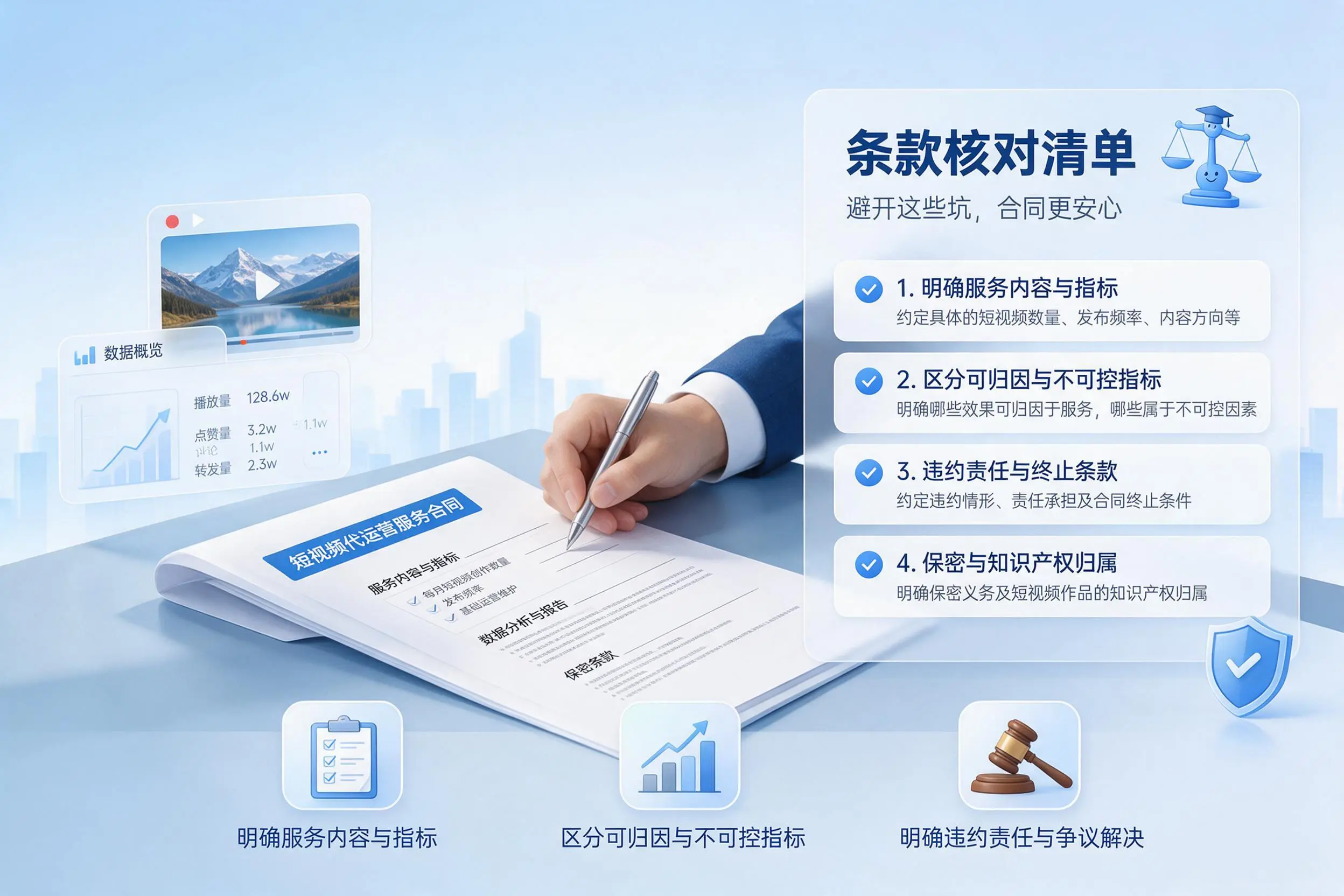 短视频代运营合同怎么签？石嘴山企业条款核对与避坑要点