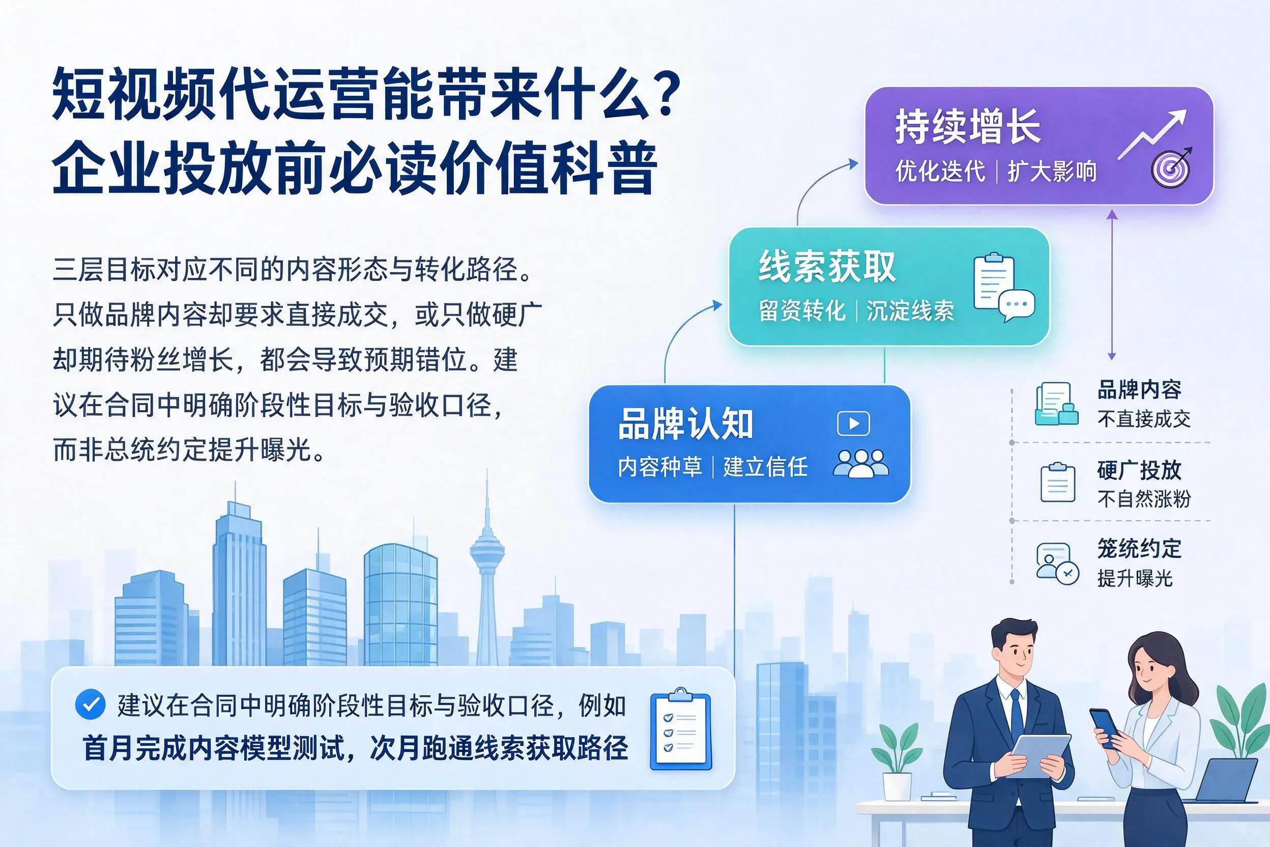 短视频代运营能带来什么？石嘴山企业投放前必读价值科普