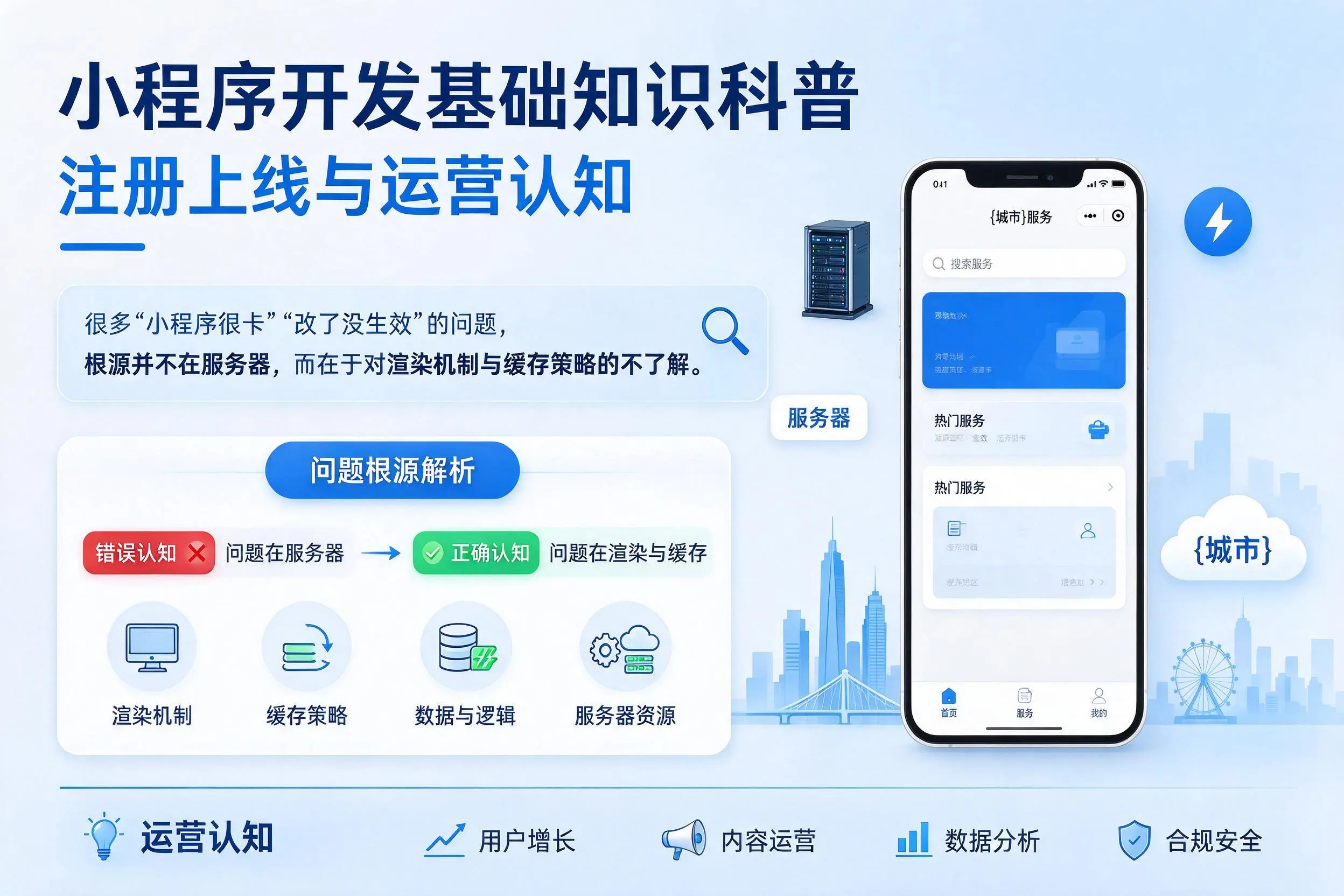 石嘴山小程序开发基础知识科普:注册上线与运营认知
