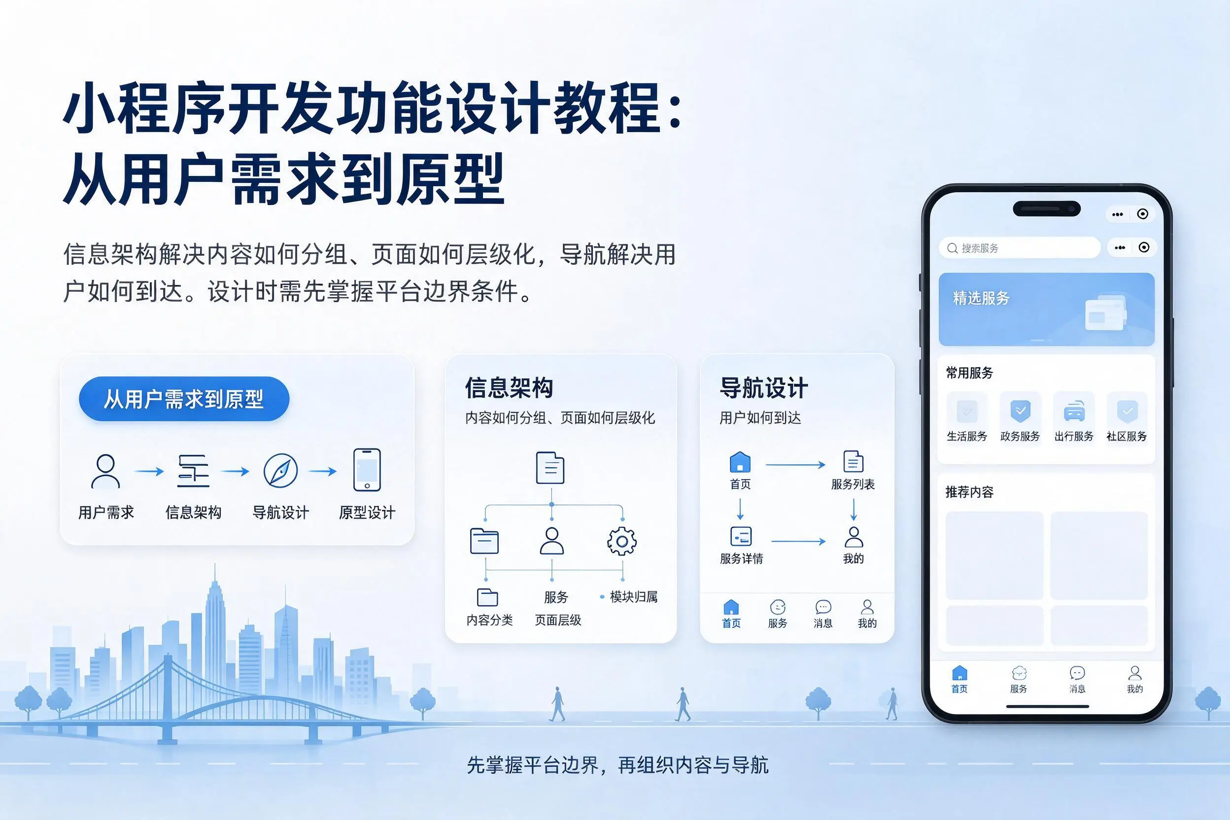 石嘴山小程序开发功能设计教程:从用户需求到原型