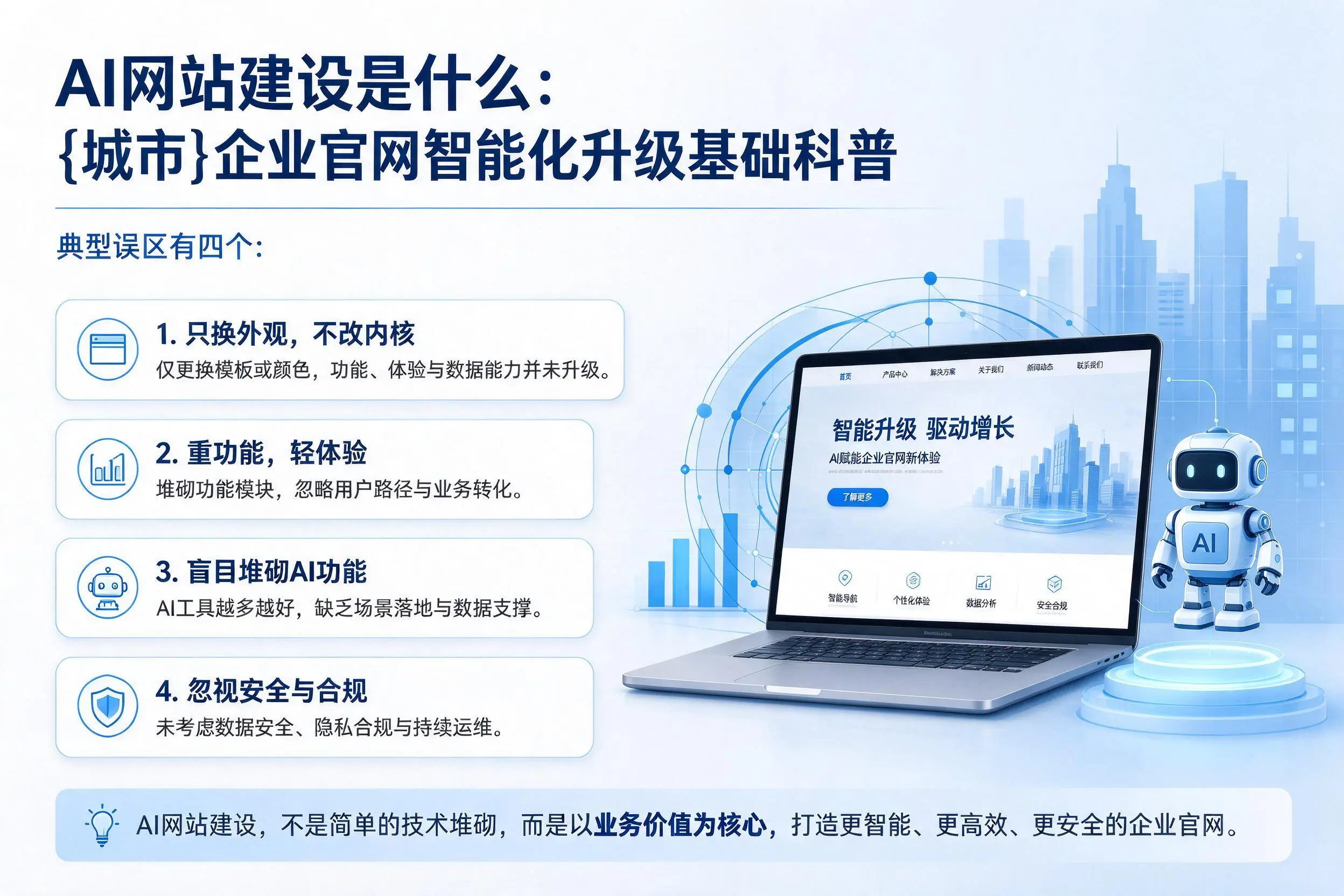 AI网站建设是什么:石嘴山企业官网智能化升级基础科普