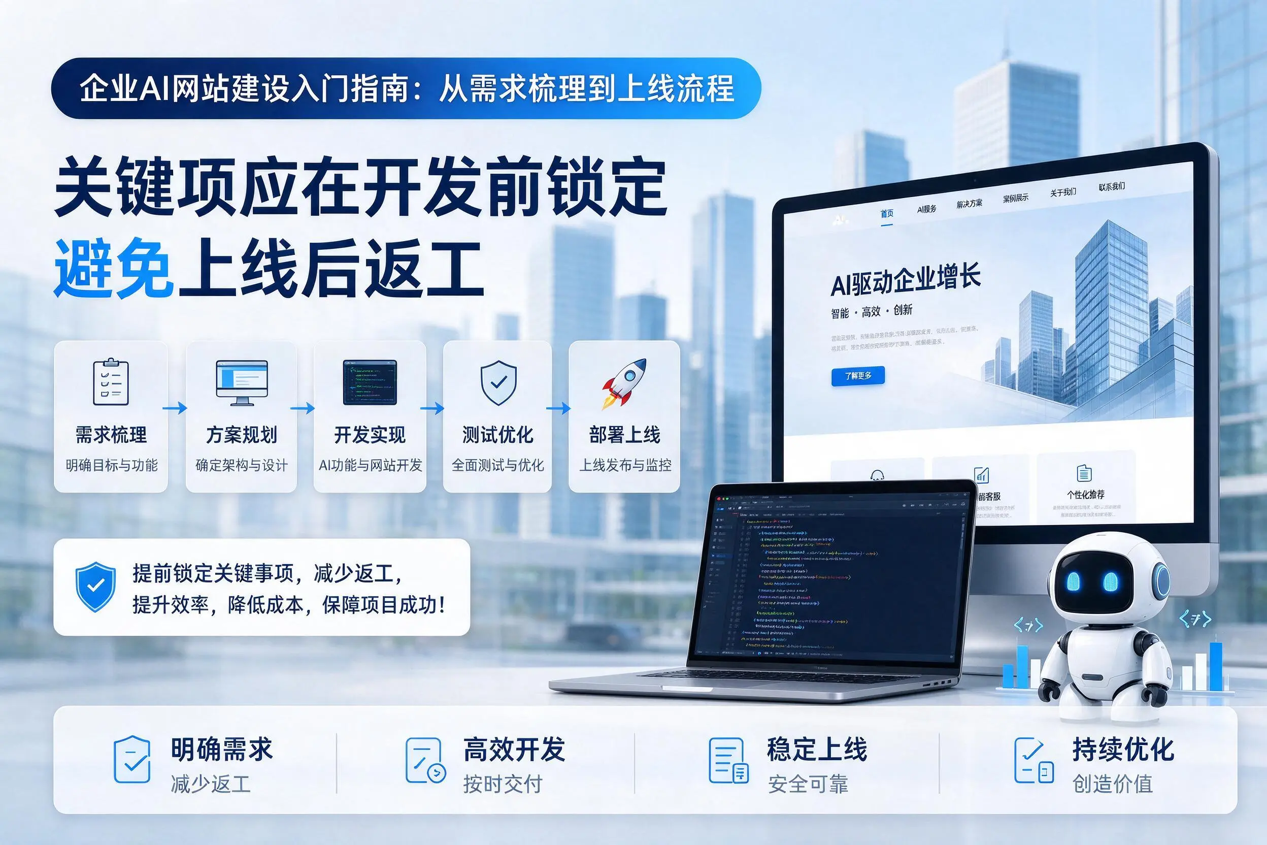 石嘴山企业AI网站建设入门指南：从需求梳理到上线流程