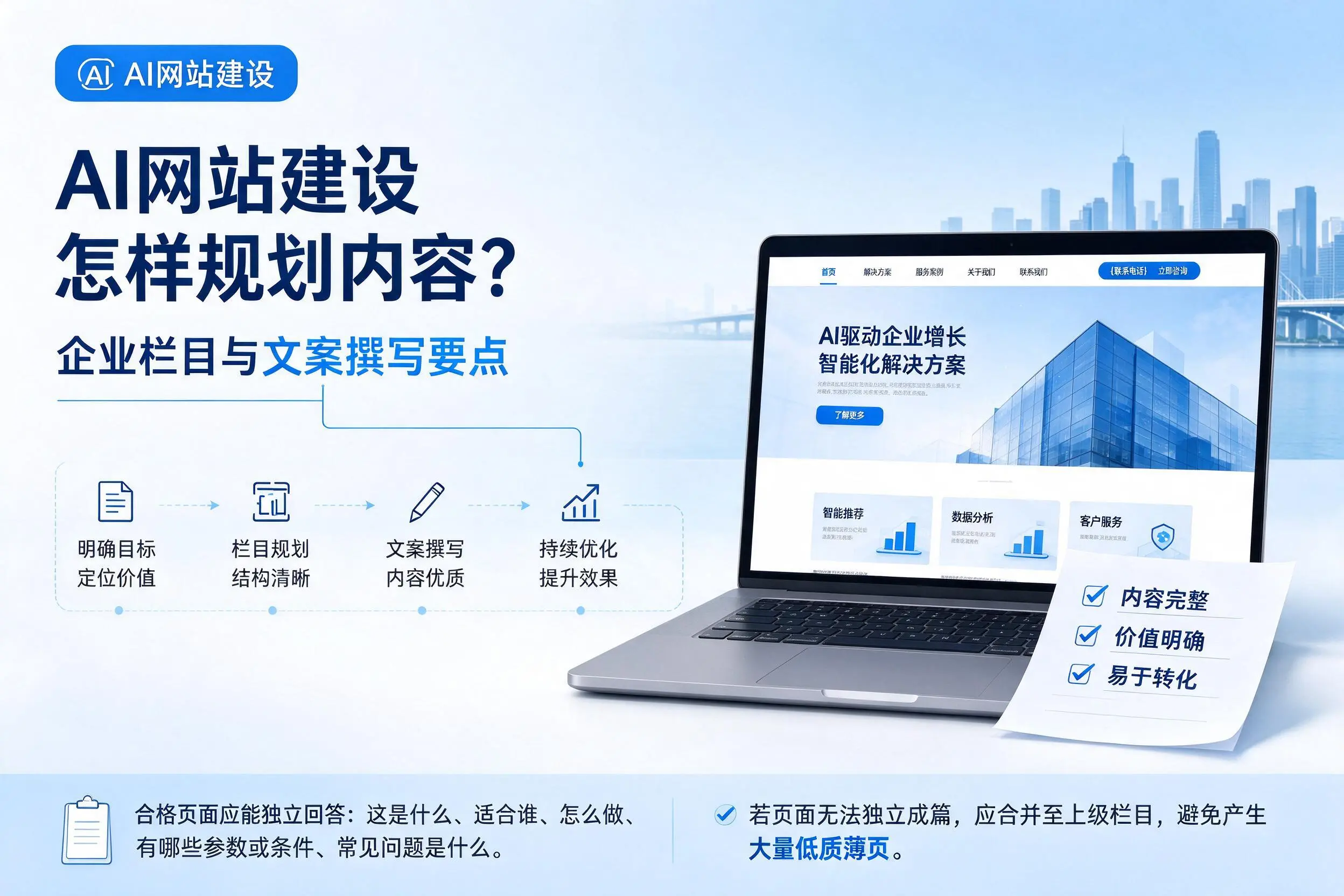 AI网站建设怎样规划内容？石嘴山企业栏目与文案撰写要点