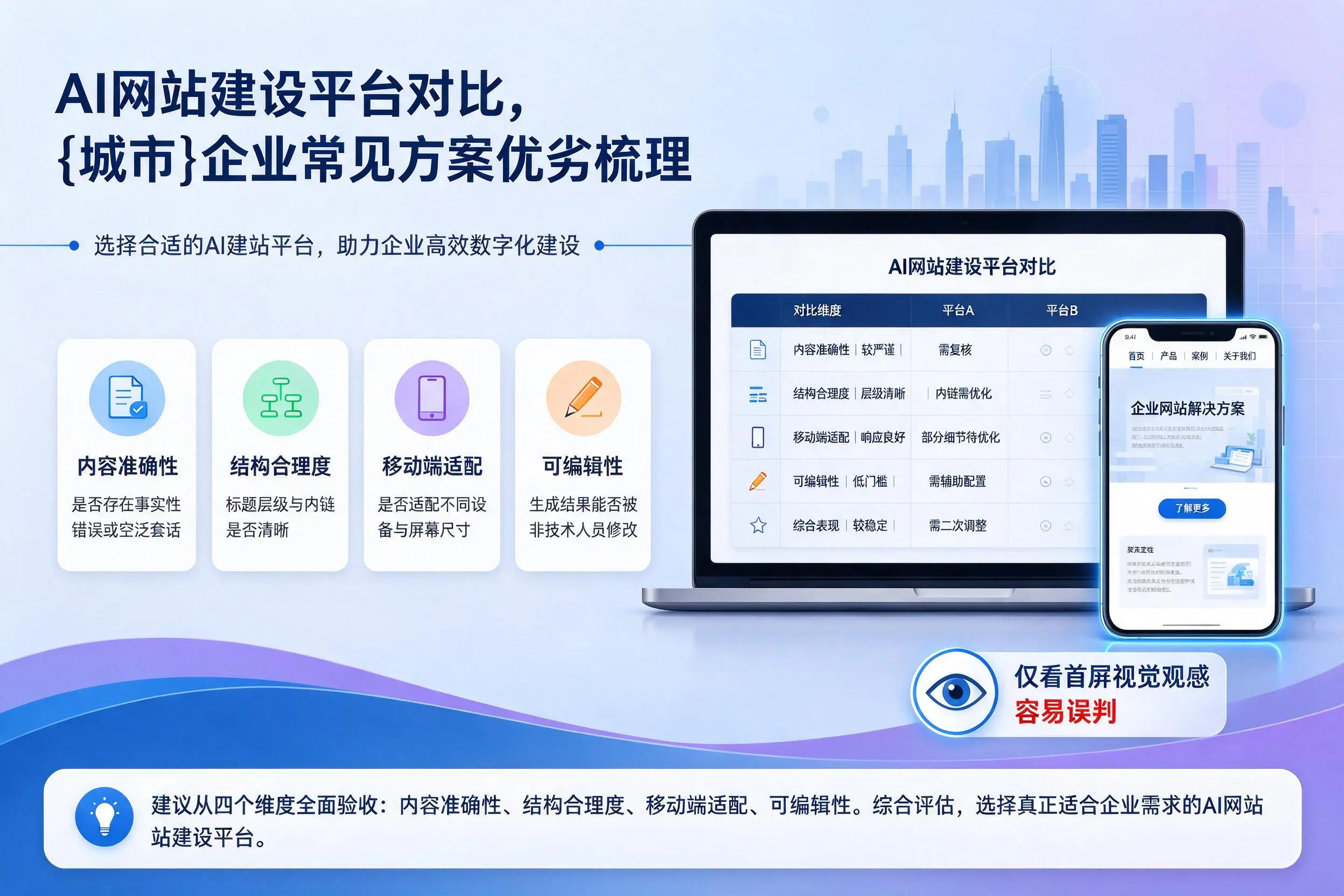 AI网站建设平台对比，石嘴山企业常见方案优劣梳理