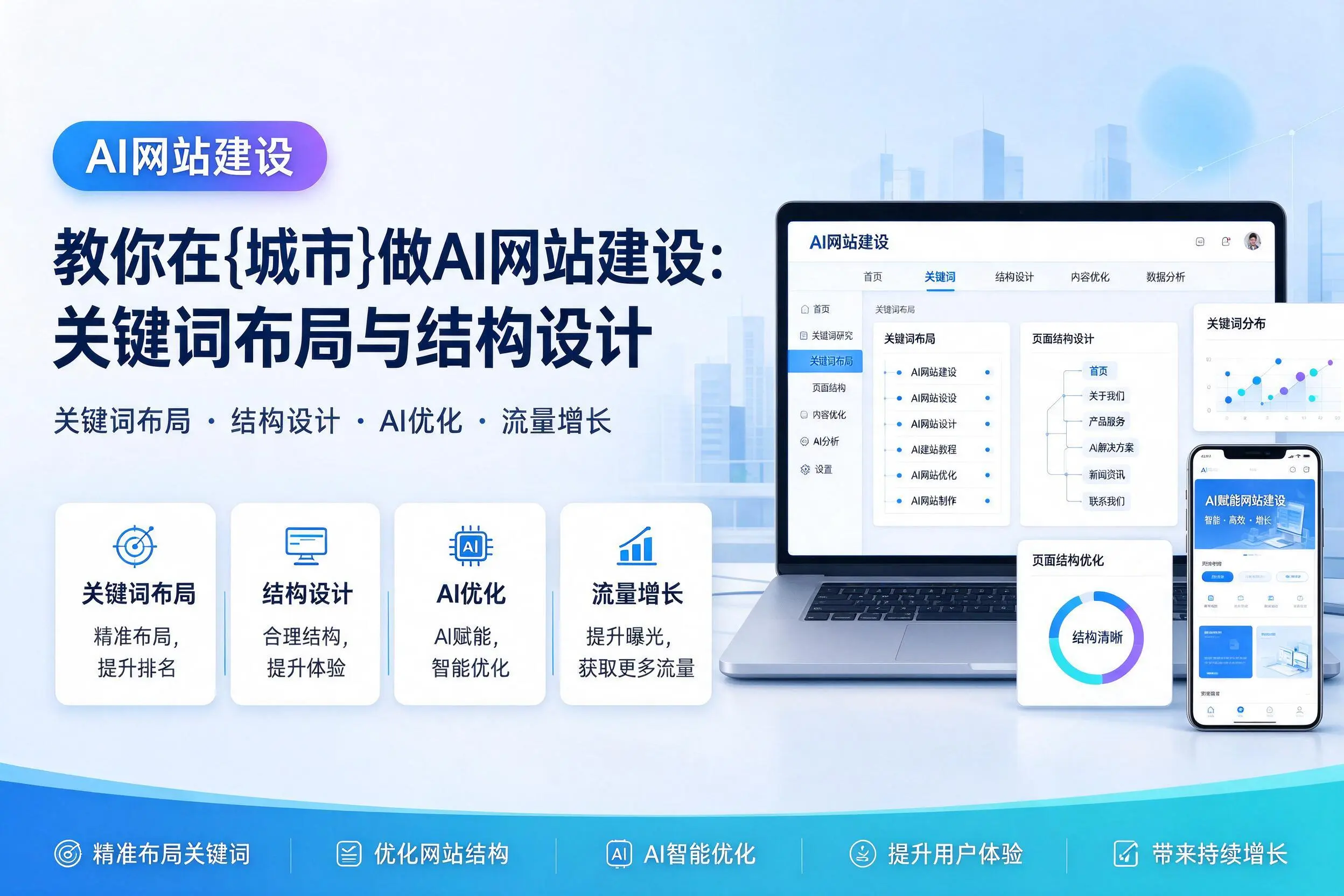 教你在石嘴山做AI网站建设：关键词布局与结构设计